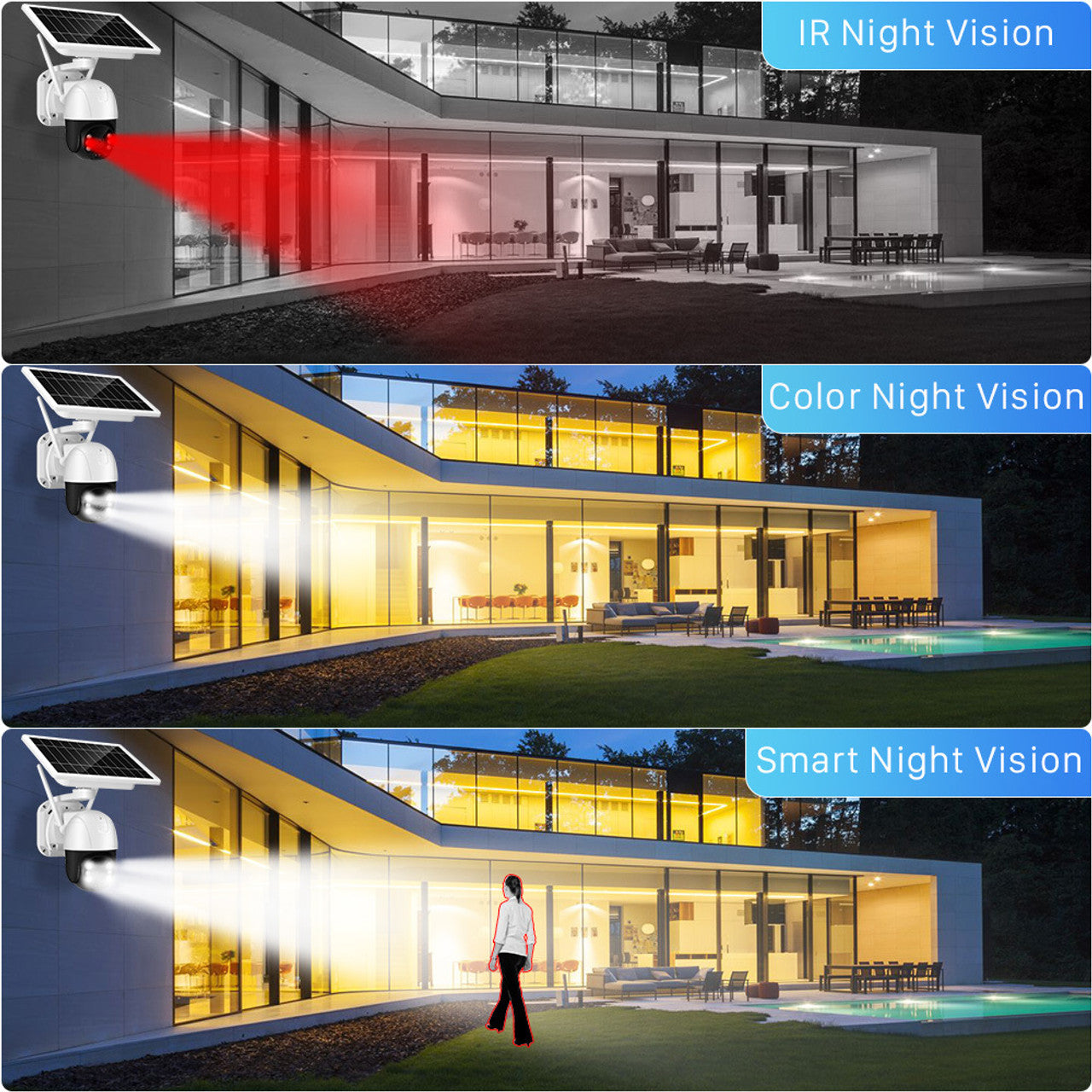 Solar Panel CCTV Smart Security Camera System Home Surveillance Outdoor
