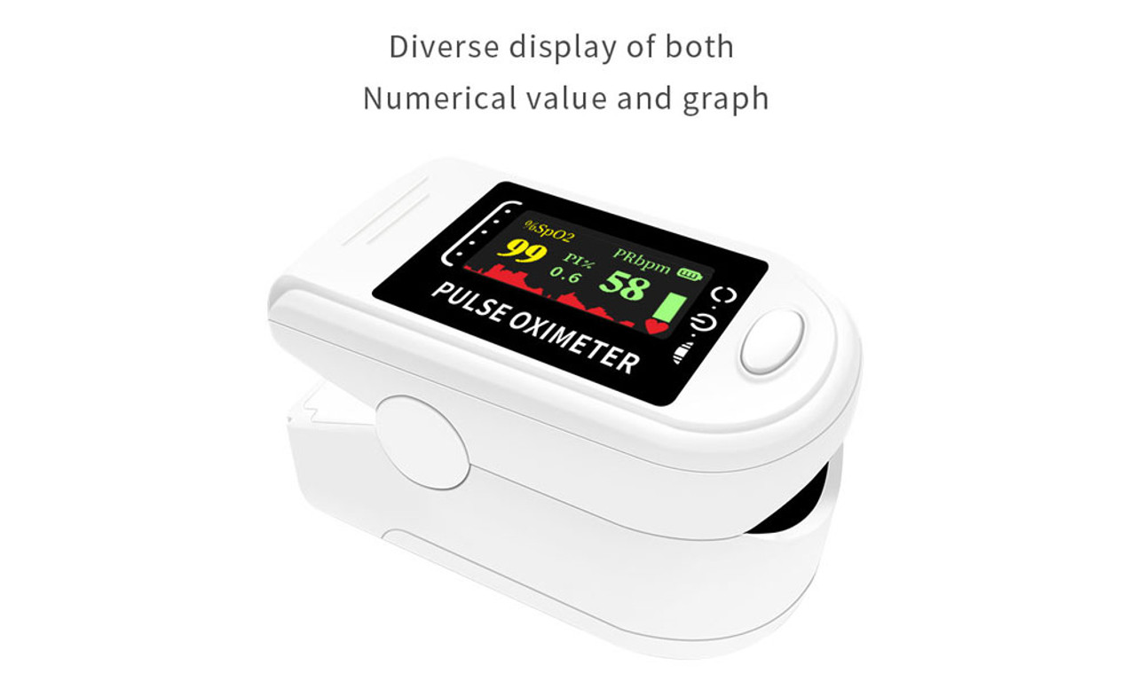 Fingertip Pulse Heart Rate Monitoring Oximeter