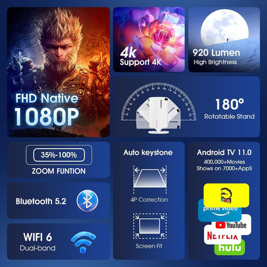 Android 11 F100 Mini Smart Projector Auto Horizontal Correction180°Rotatable