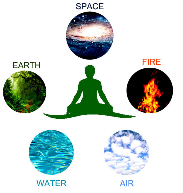 Five Elements
