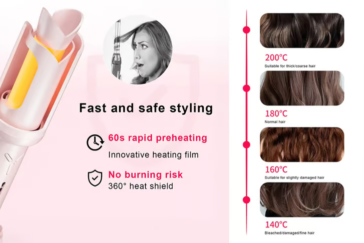 32mm Automatic Ceramic-Coated Hair Curling Iron