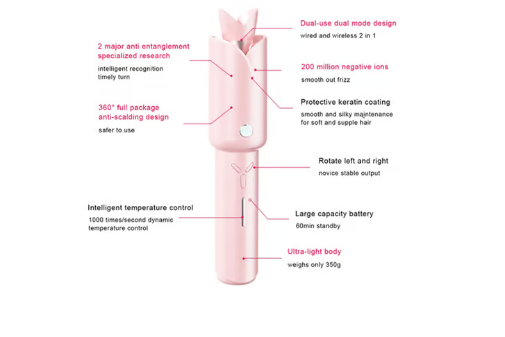 32mm Automatic Ceramic-Coated Hair Curling Iron