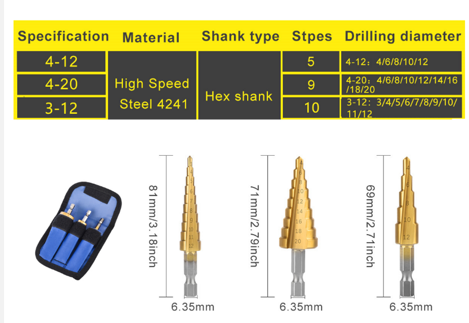 Step Drill 3-12/4-12/4-20 HSS Straight Groove Step Drill Bit Titanium Coated Hole Cutter, Cone Drill Pieces 3pcs